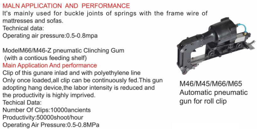 pneumatic-tool