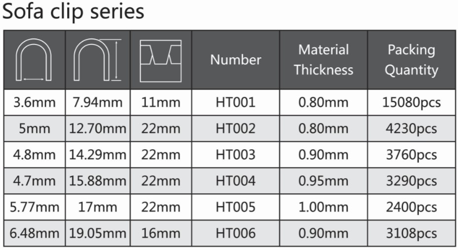 sofa-clip-series-1